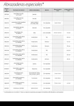 Abrazaderas multiuso y especiales - 6