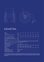 DEMETRA - 6