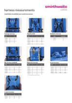 Harness Measurements