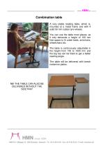 COMBINATION TABLE