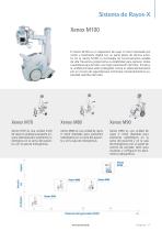 SternMed company Profile - 17