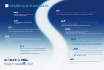 Singclean Brochure-3
