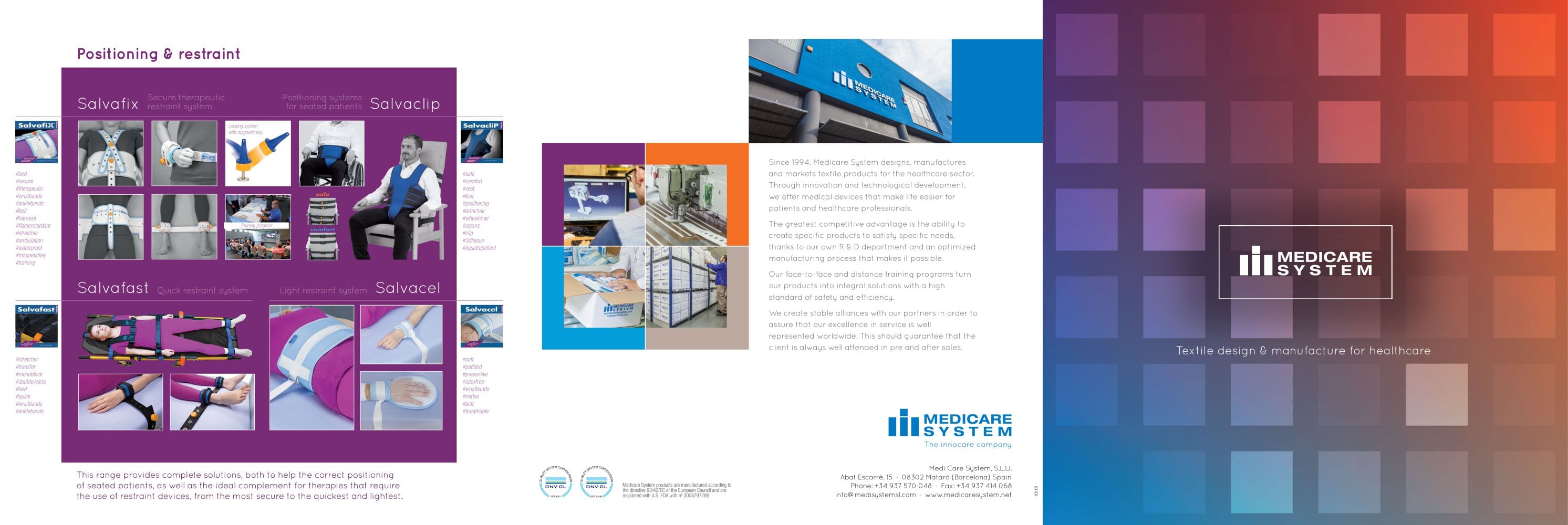 Overview of Products - Medicare System