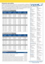 VWR-European-Hotplate-Stirrer-Brochure_ES_110511 - 4