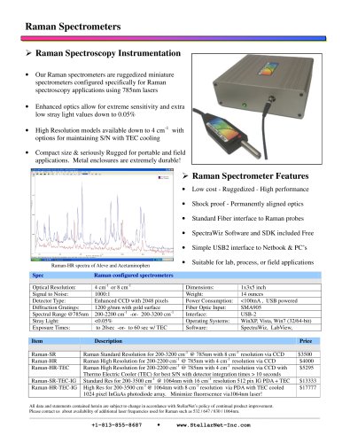 spectrometer