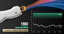 Perfectlaser Z110A Máquina de depilación Alejandrita-10