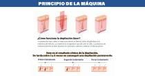 Perfectlaser Z840 Máquina de depilación láser de diodo-16