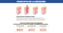 Perfectlaser Z860M Máquina de depilación láser de diodo-15
