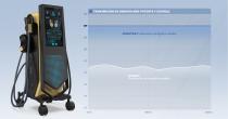 Perfectlaser Z900 Máquina de adelgazamiento EMS-9