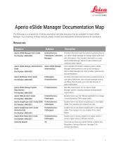 Aperio eSlide Manager Documentation Map