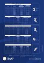 DonJoy Force Line Datasheet - 4