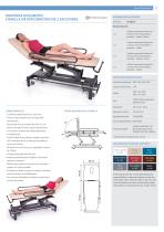 Treatment Tables - 9