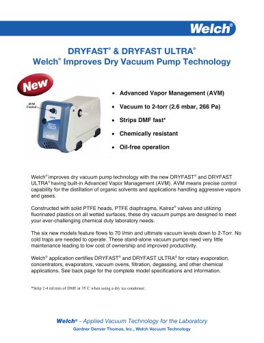 DRYFAST® & DRYFAST ULTRA®