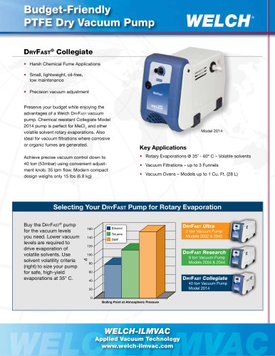 PTFE Dry Vacuum Pumps