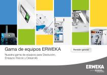 Gama de equipos ERWEKA - 1