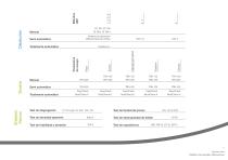 Gama de equipos ERWEKA - 5