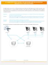 PLAN DE CONTINUIDAD - 7