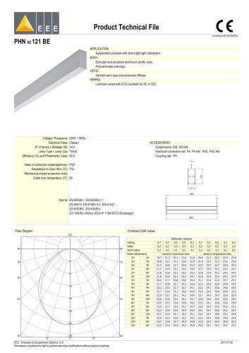 PHN 02 121 BE